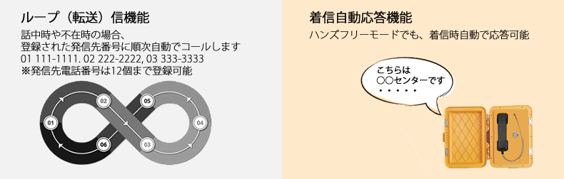 ループ機能,自動着信機能（ハンズフリー）