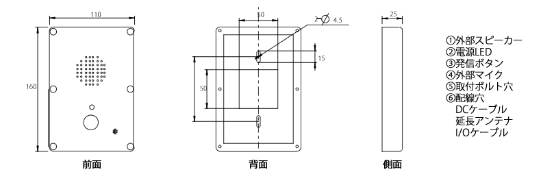 4G-VoLTEインターコム各部の名称,寸法