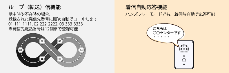 ループ機能,自動着信機能（ハンズフリー）