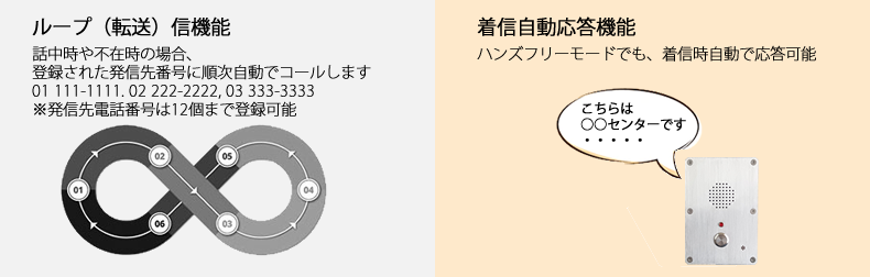 ループ機能,自動着信機能（ハンズフリー）