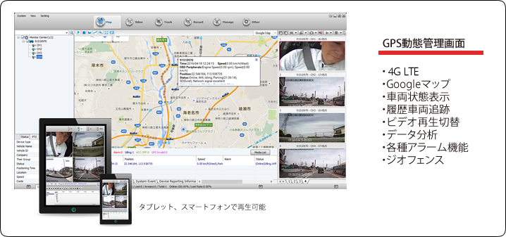 4G-LTE,Googleマップ,車両状態表示,履歴車両追跡,ビデオ再生切り替え,データ分析,各種アラーム機能,魏オフェンス